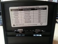 Лот: 7558907. Фото: 2. Лампочки MTF Light H4 новые!. Автозапчасти