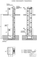 Лот: 7360994. Фото: 4. Подъёмники грузовые консольные...