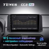 Лот: 21427009. Фото: 2. Штатная магнитола Teyes CC2 Plus... Автозвук
