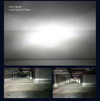 Лот: 8859230. Фото: 7. Светодиодная фара / фары /LED...