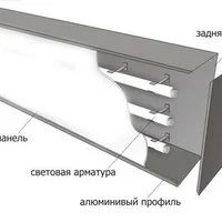 Лот: 12643909. Фото: 15. Проектирование и согласование...
