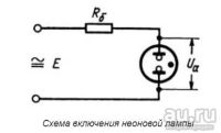 Лот: 15889638. Фото: 3. Неонка - неоновая лампа ИГД2-Р... Красноярск