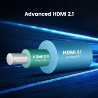 Лот: 25529939. Фото: 9. Кабель UGREEN HD135 (70321) 8K...