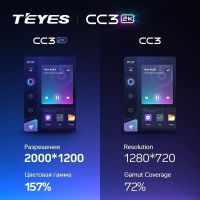 Лот: 21428346. Фото: 2. Штатная магнитола Teyes CC3 2K... Автозвук