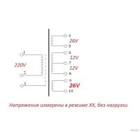 Лот: 21143785. Фото: 3. ТВП-2, трансформатор силовой 220... Красноярск