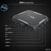 Лот: 12804920. Фото: 4. Смарт ТВ приставка X96 MAX 2GB... Красноярск