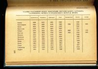 Лот: 18032226. Фото: 21. Средиземное море. Справочник для...