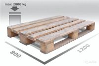 Лот: 18831473. Фото: 2. Куплю евро-поддон, евро-паллет... Услуги