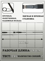 Лот: 22178337. Фото: 3. Спиннинговое удилище GAD FAIR... Туризм, охота, рыбалка, самооборона