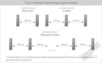 Лот: 5637169. Фото: 4. Антикражные ворота радиочастоные... Красноярск