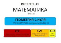 Лот: 3059359. Фото: 2. Репетиторы ЕГЭ. Качественная подготовка... Обучение, тренеры