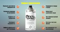 Лот: 8253561. Фото: 7. Супергидрофобное средство Nano-reflector...