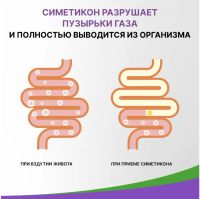 Лот: 24353250. Фото: 2. Симетикотик Бэби капли для приема... Медицина