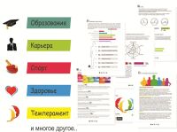 Лот: 3368373. Фото: 3. Биометрическое тестирование по... Красноярск
