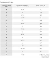 Лот: 5364763. Фото: 5. сапоги детские, кожаные весна-осень...