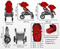 Лот: 4442180. Фото: 3. Baby Jogger City Select коляска... Дети растут