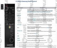 Лот: 6986606. Фото: 2. Новинка, 48" дюймов (121 см) Samsung... ТВ и видео