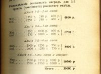 Лот: 17500611. Фото: 13. Журнал коннозаводства № 4, апрель...