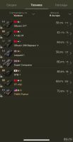 Лот: 17241462. Фото: 2. Аккаунт Wot. Компьютерные игры, игровые аккаунты, ПО