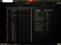 Лот: 4584415. Фото: 3. Продам Аккаунт World of Tanks... Компьютеры, оргтехника, канцтовары