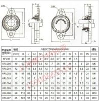 Лот: 7502050. Фото: 2. Подшипник опорный KFL-08 для ШВП... Оборудование