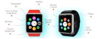 Лот: 7733188. Фото: 2. Умные Часы Smart Watch GT08. Новые. Смартфоны, связь, навигация