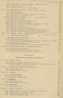 Лот: 25083048. Фото: 4. Дубинин. Технология металлов... Красноярск
