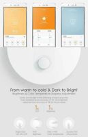 Лот: 10659024. Фото: 3. Xiaomi Mi Smart LED Умная светодиодная... Строительство и ремонт