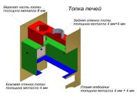 Лот: 4438250. Фото: 3. Банная Печь / Каменка Везувий... Строительство и ремонт