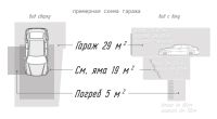 Лот: 4523437. Фото: 2. Гараж (район ст. Путепровод). Продажа