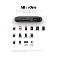 Лот: 25029278. Фото: 3. Картридер UGREEN USB-C to SD/TF... Компьютеры, оргтехника, канцтовары