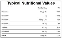Лот: 7560881. Фото: 2. MyProtein Daily Vitamins - ежедневные... Спортивные товары