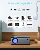 Лот: 15945866. Фото: 5. Проектор Blitzwolf bw-vp1 *HD720...