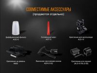 Лот: 21578927. Фото: 10. Фонарь Fenix UC35 V2.0 тактический