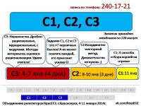Лот: 3059359. Фото: 5. Репетиторы ЕГЭ. Качественная подготовка...