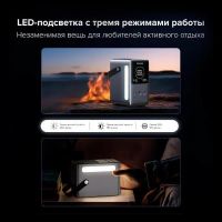 Лот: 25209918. Фото: 6. Внешний аккумулятор UGREEN PB770...