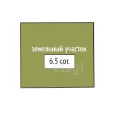 Лот: 21183779. Фото: 18. Продам участок 6.6 сот. Новосибирское...