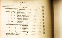 Лот: 19686979. Фото: 4. Отчет о состоянии здоровья на... Красноярск
