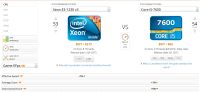 Лот: 20281271. Фото: 5. Пк Xeon E3-1230 v3/16Gb DDR3/256Gb...