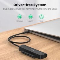 Лот: 24848666. Фото: 3. Конвертер UGREEN CM321 USB-C 3... Компьютеры, оргтехника, канцтовары