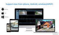 Лот: 17904044. Фото: 13. Новая. Гарантия. Уличная IP камера...