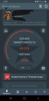 Лот: 18686657. Фото: 4. Аккаунт в War Thunder 100lvl. Красноярск