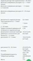 Лот: 21637971. Фото: 6. Газовый пробоотборник (Аспиратор...