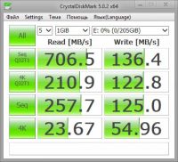 Лот: 6278573. Фото: 2. Плата RevoDrive X2 PCI-Express... Комплектующие