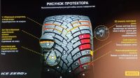 Лот: 19457750. Фото: 4. шины 285/45 R20 Pirelli Scorpion... Красноярск
