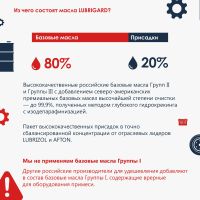 Лот: 17346139. Фото: 3. Автомасло Lubrigard Hydromax HLP... Авто, мото, водный транспорт