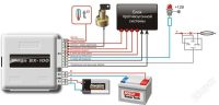 Лот: 808927. Фото: 2. GSM сигнализация для автомобиля... Строительство и ремонт