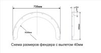 Лот: 20928490. Фото: 3. Фендера пластиковые универсальные... Авто, мото, водный транспорт