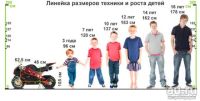 Лот: 16496024. Фото: 2. Мини мопед. Мототехника