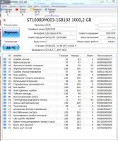 Лот: 14030556. Фото: 3. Жесткий диск HDD 1Tb Seagate ST1000DM003... Компьютеры, оргтехника, канцтовары